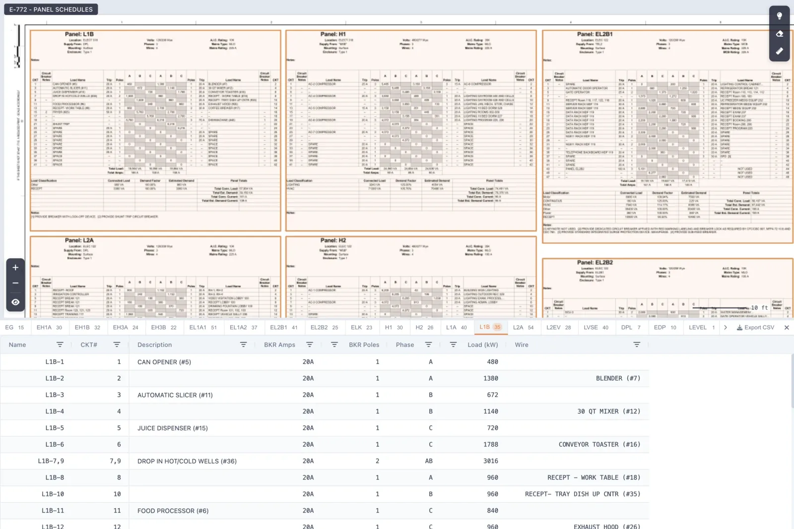 A panel schedule parsed into a sortable table with circuit number, breaker amps, poles, phase, and load columns.